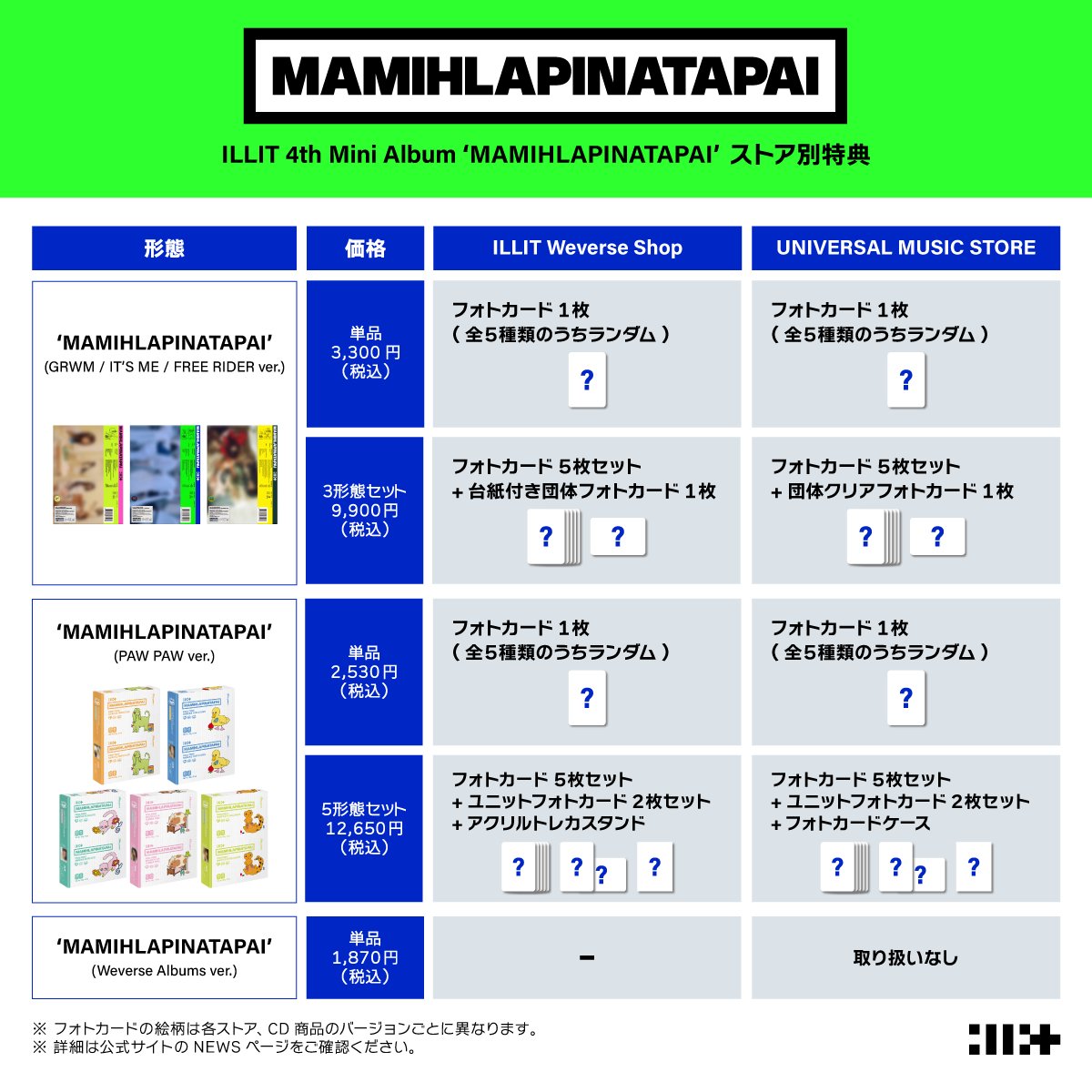 📢メンバー全員お見送り会参加券付き5形態セット 先着予約販売 2回目
