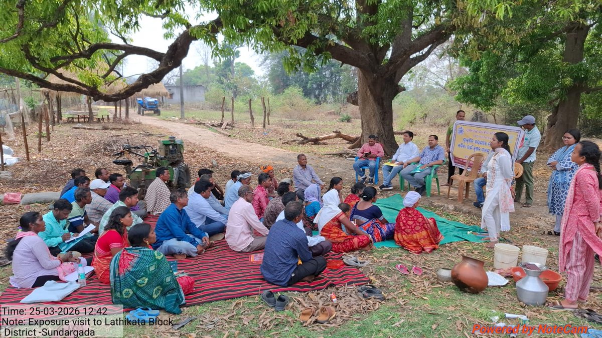 ST & SC Development Department tweet media