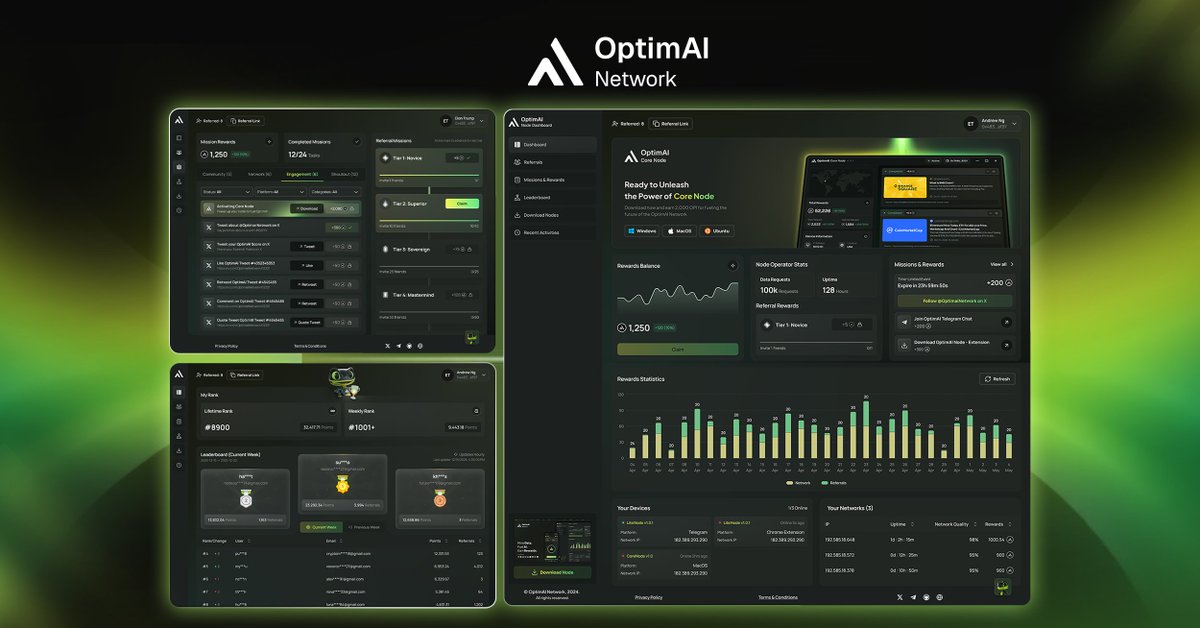 OptimAI Network tweet media