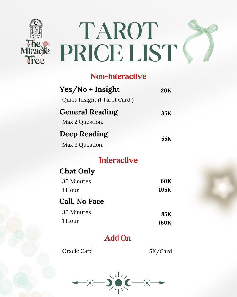 Miracle Tree | Tarot, Ancom, Terawang tweet media