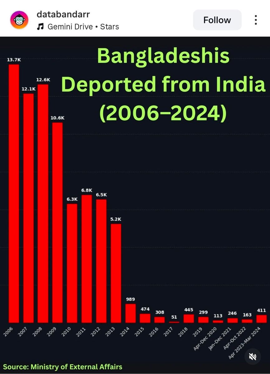 Mahesh 🇮🇳 tweet media
