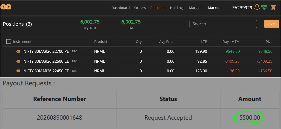 Same Day Withdrawal tweet media