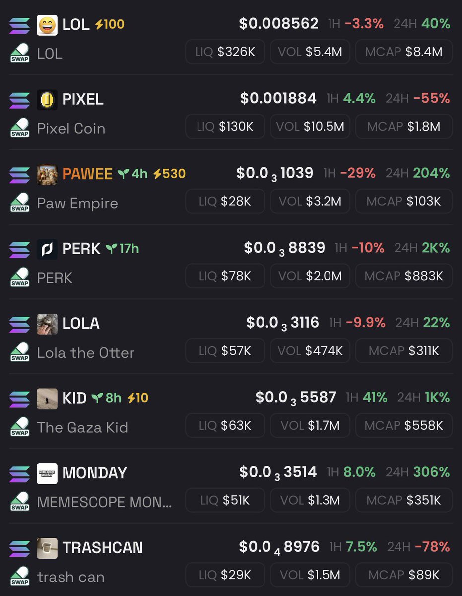 Sol mayor tweet media