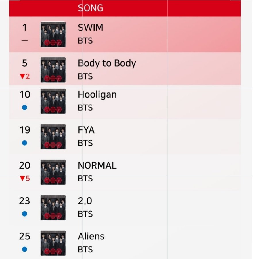 Bangtan Streamers⁷⊙⊝⊜ tweet media
