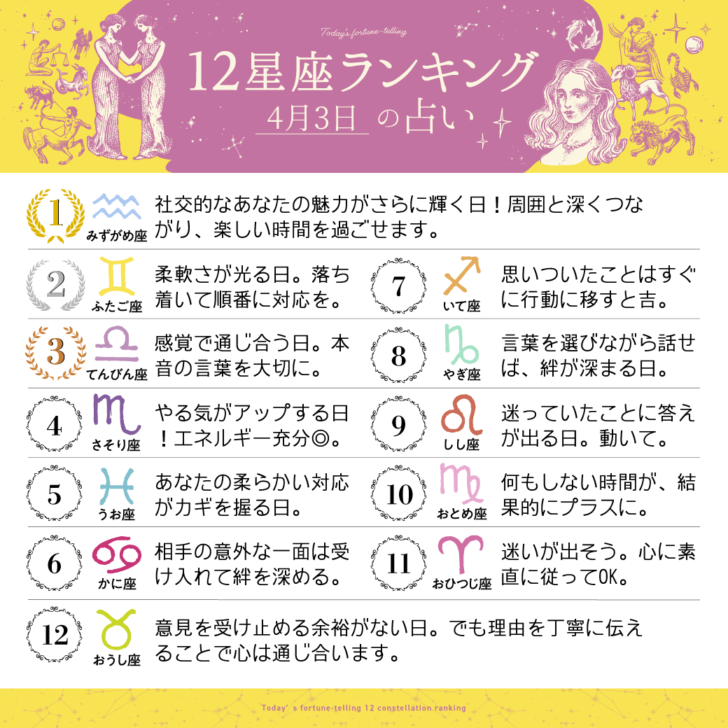 占いTVニュース tweet media