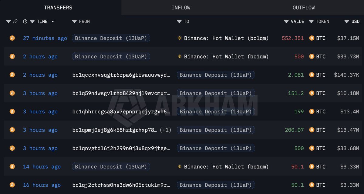 Lookonchain tweet media