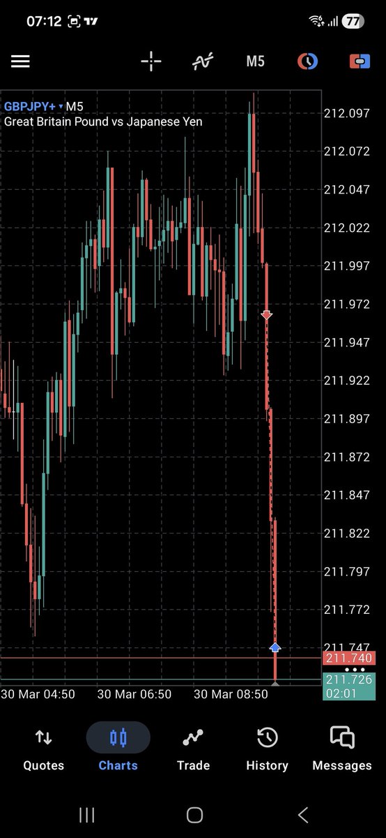 mrgood-Hunter tweet media