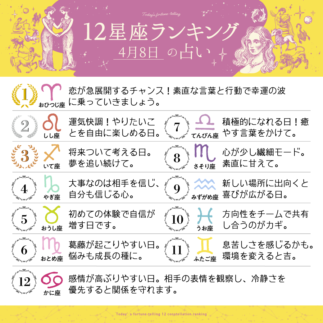 占いTVニュース tweet media