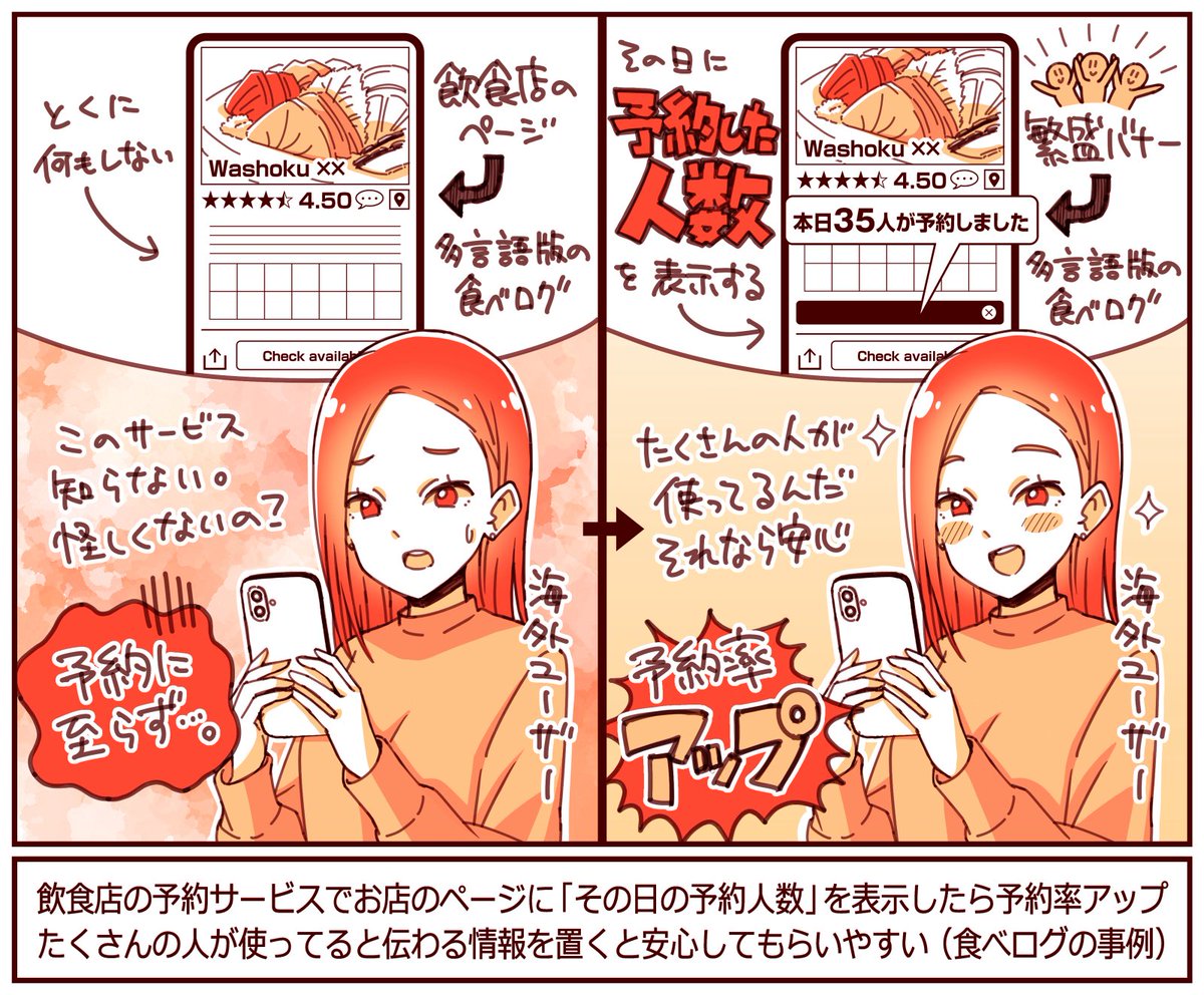 アプリマーケティング研究所 tweet media