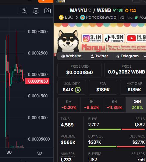 Airdrop New Coin tweet media