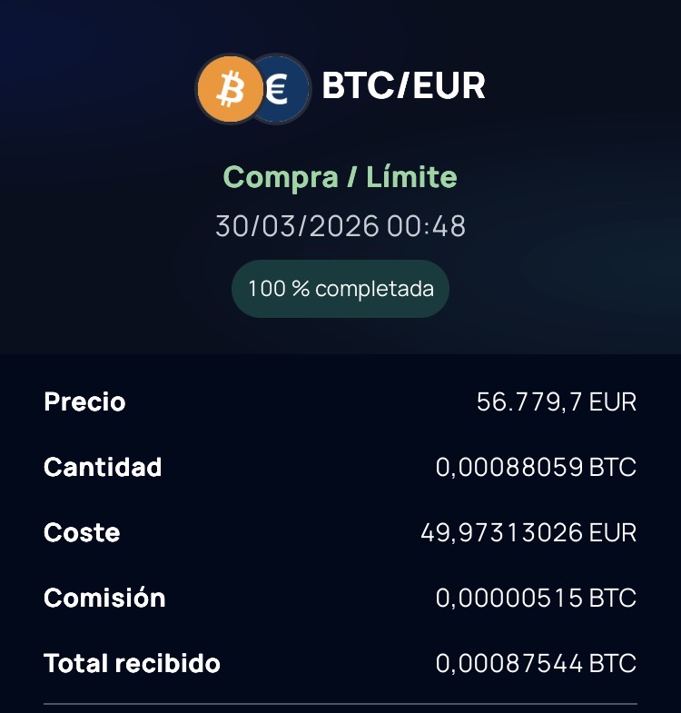 AhorroYAprendo 📈 tweet media