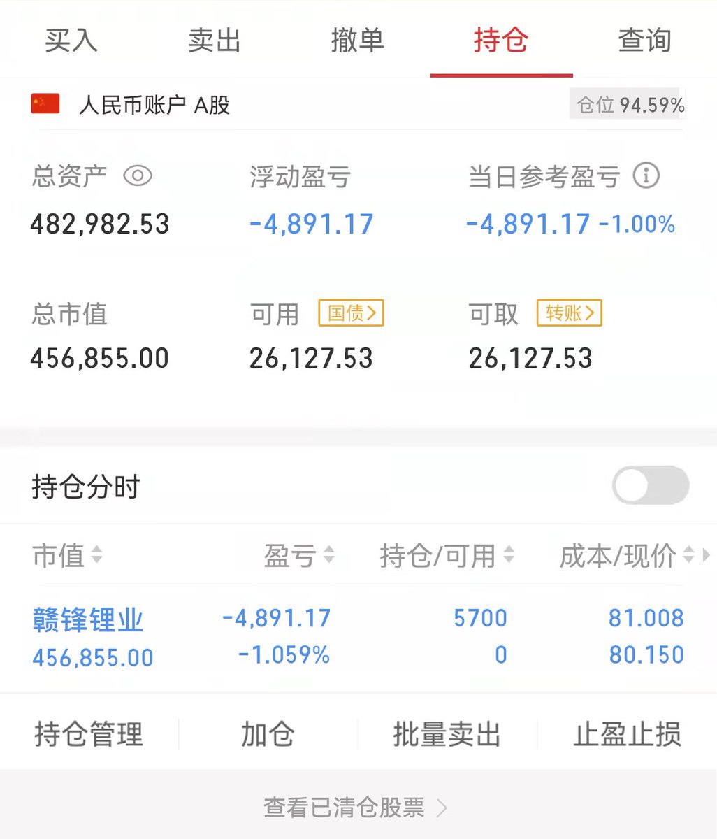 90后Jack tweet media