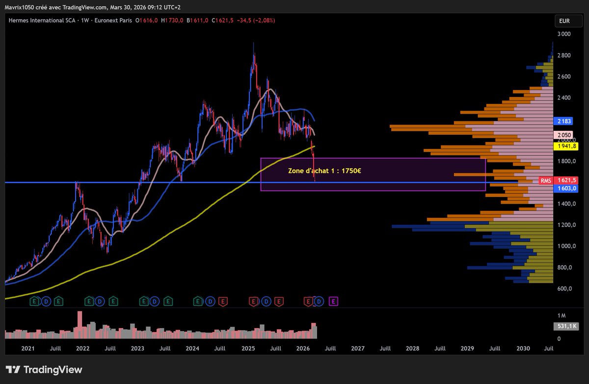Ugo Finance tweet media