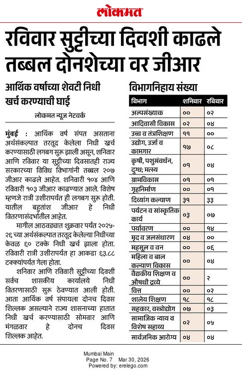 Deepak V. Bhatuse tweet media