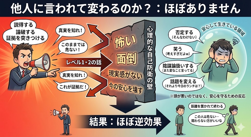 石井一弘（カズ 裏コロナHP管理人＆裏コロナの本 著者） tweet media
