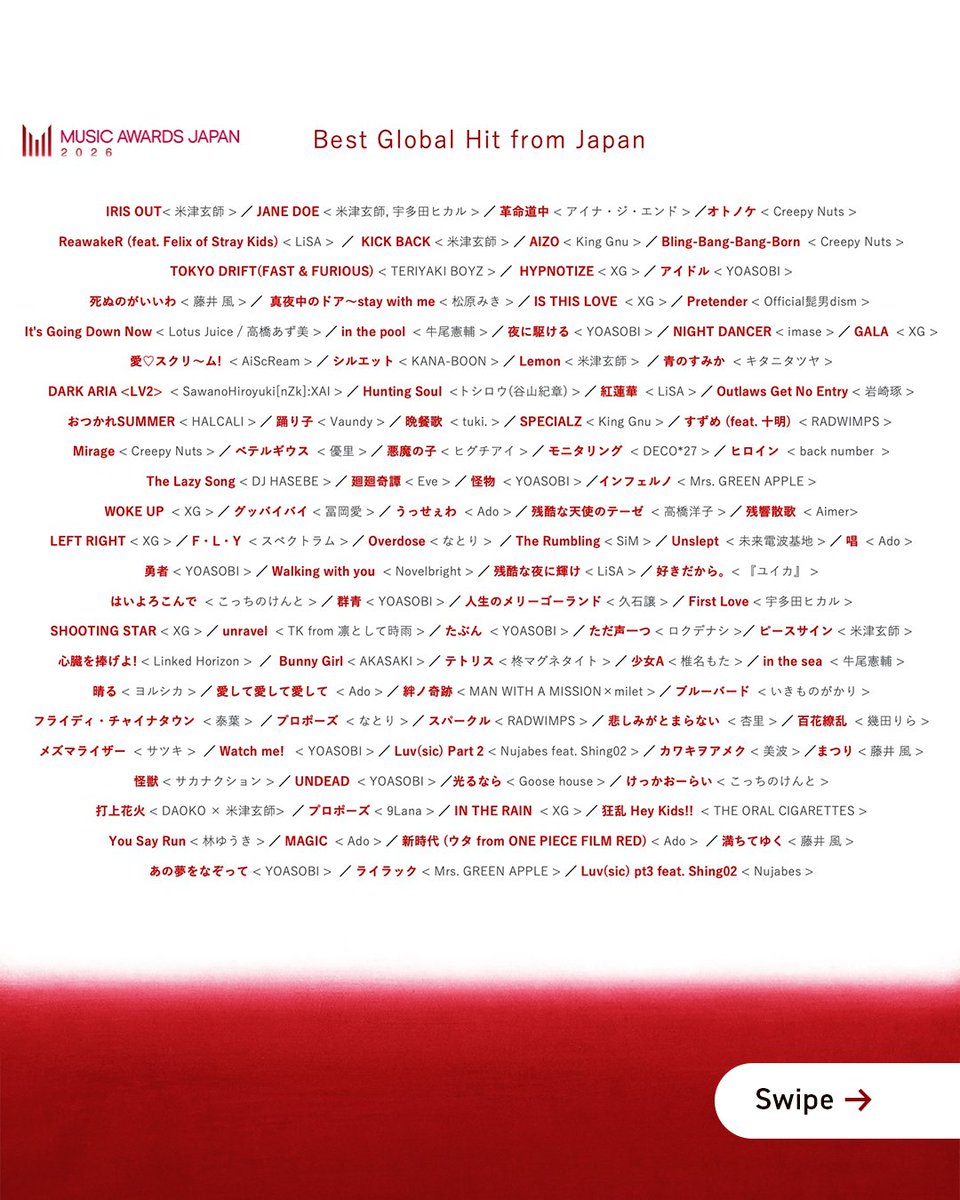 MUSIC AWARDS JAPAN公式 tweet media