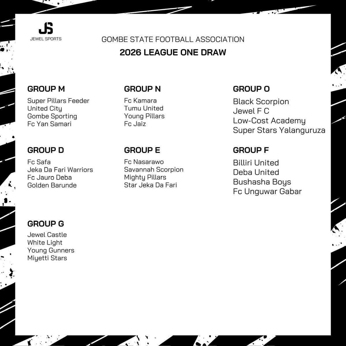JewelSports2's tweet photo. 2026 Gombe State League One! 

64 teams were drawn into 16 groups of 4 each, top 2 teams will qualify for the R16 while the bottom team will play in a relegation playoff. https://t.co/fksEbpW4sl