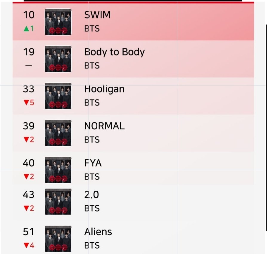 Bangtan Streamers⁷⊙⊝⊜ tweet media