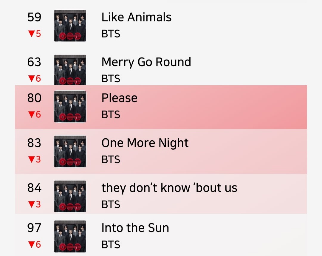 Bangtan Streamers⁷⊙⊝⊜ tweet media