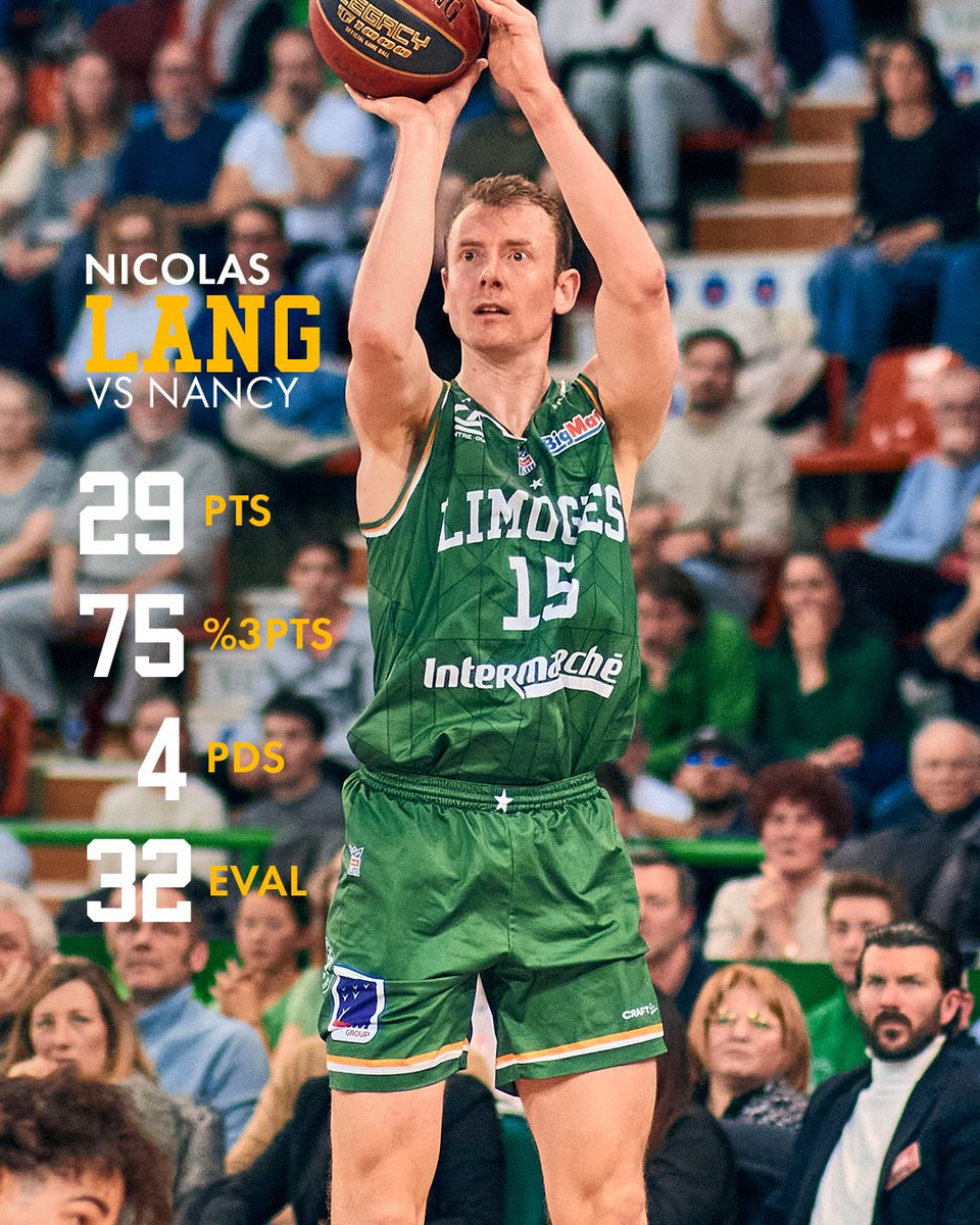 Limoges CSP tweet media