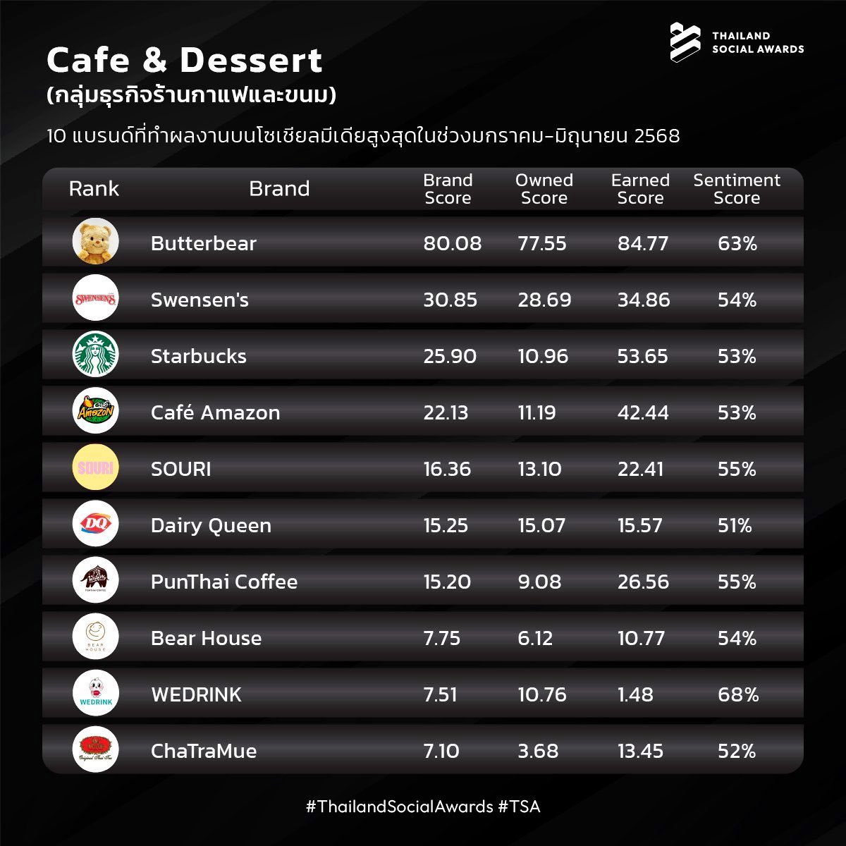 Winmetawin.Official tweet media