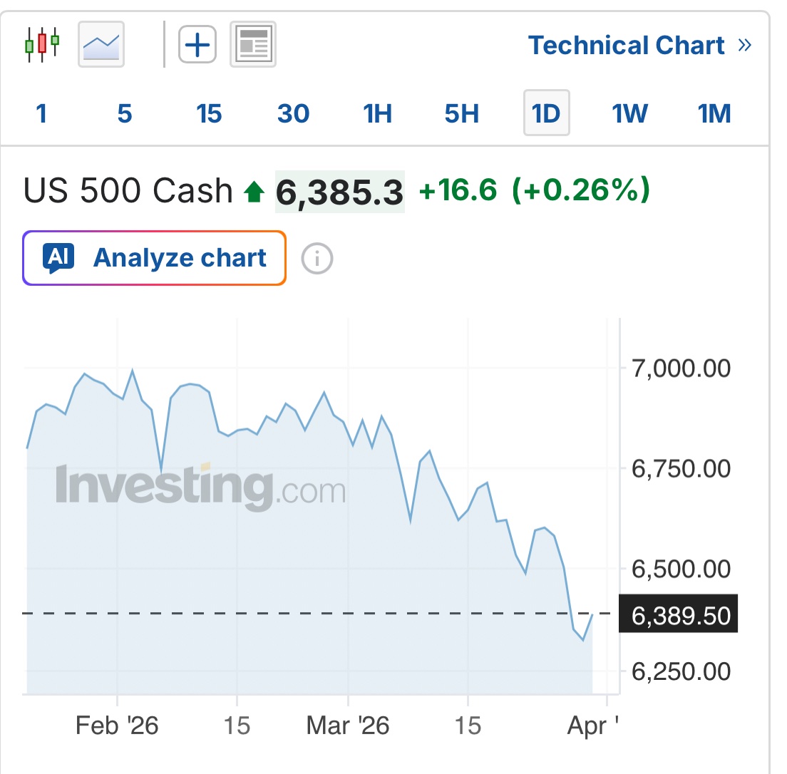 Roy Zuckerman tweet media
