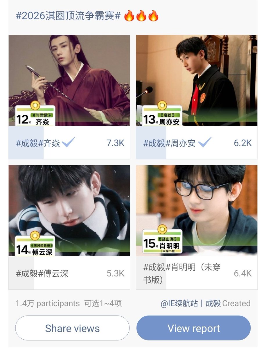 🔥☘️Pompam🥝 tweet media