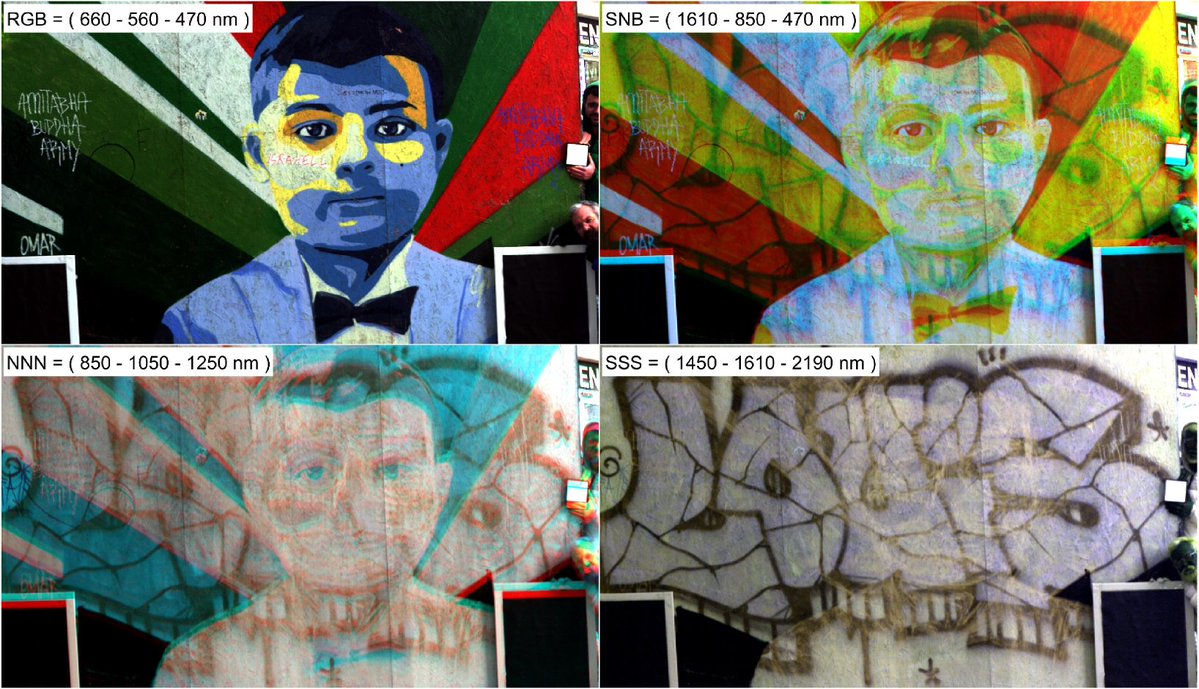 Urbisphere tweet media