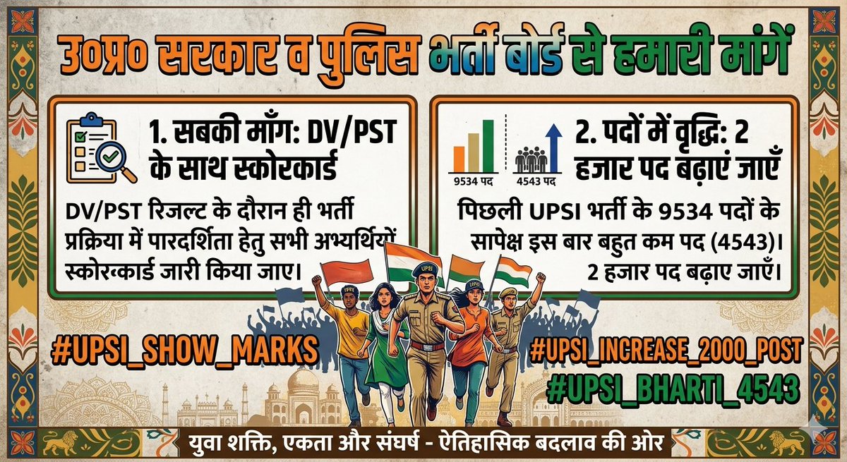 Adv Vivek kumar Pandey tweet media