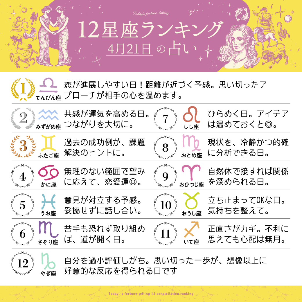 占いTVニュース tweet media