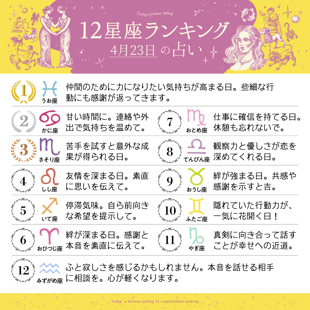 占いTVニュース tweet media