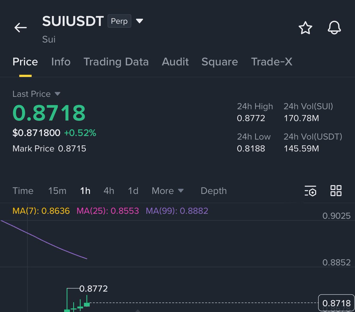 Salahuddin2004 tweet media