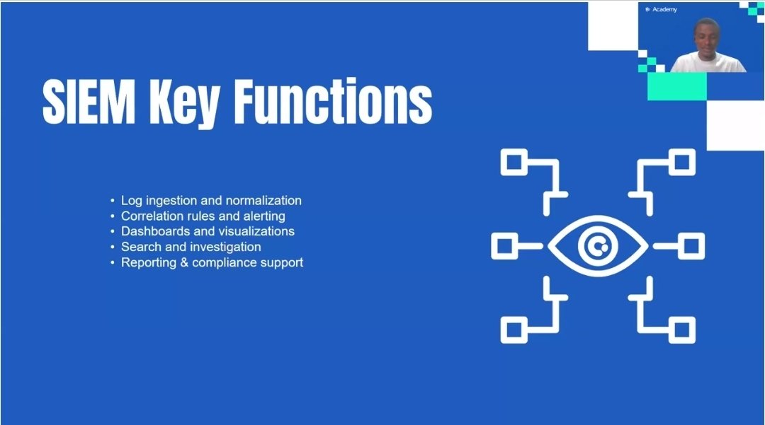 Over the weekend, I learnt bout SOC technology stack; the tools used to monitor, detect,analyze, and respond to cyber threats.

SIEM : acts as a central repository for logs and events from across the network.

EDR : monitors endpoints to stop malware