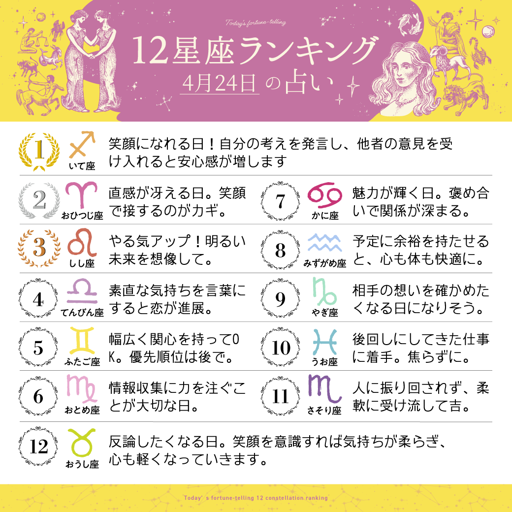 占いTVニュース tweet media