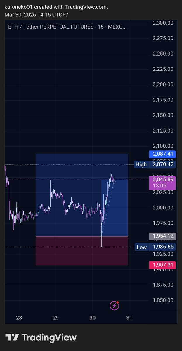 Jss.1 勝 tweet media