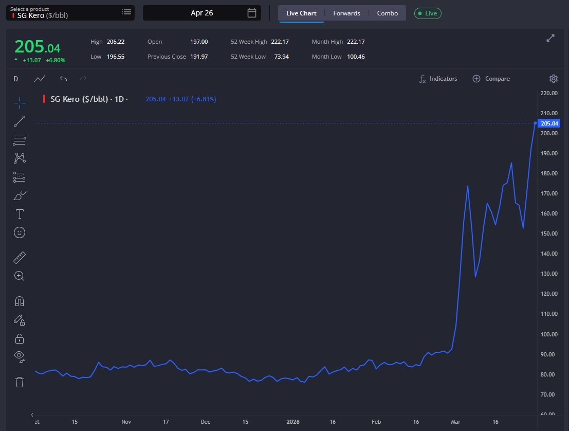 Ed Finley–Richardson tweet media