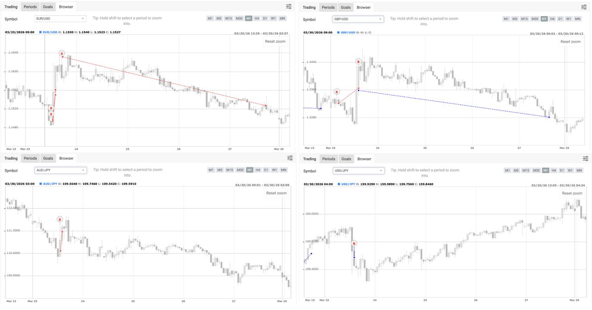 Trilogy maejima tweet media