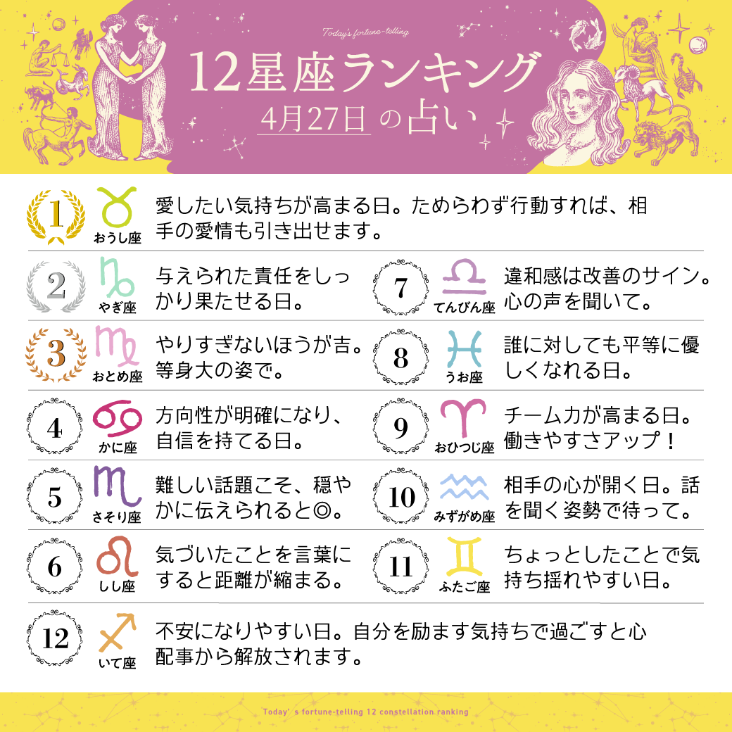 占いTVニュース tweet media