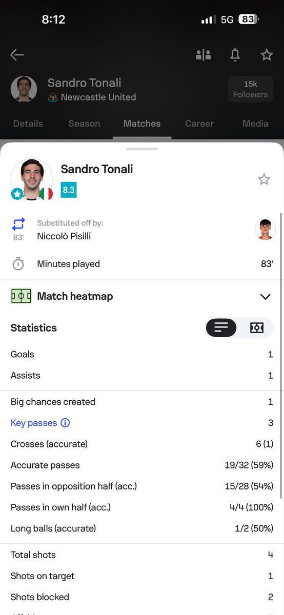 Evans… tweet media