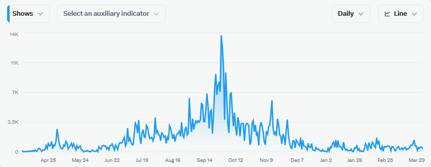 Ale𝕏44 tweet media