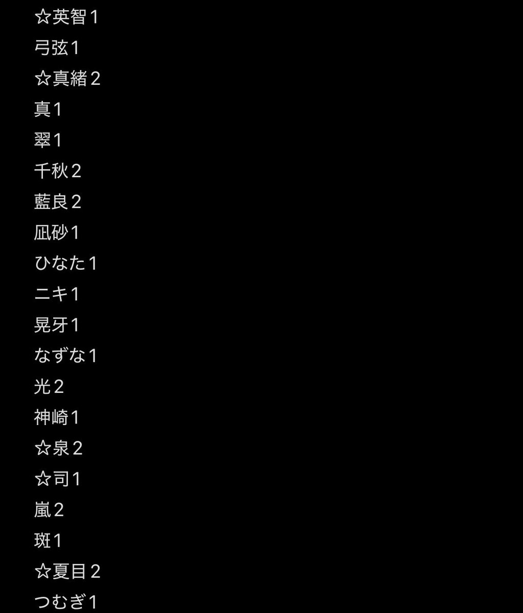 ふゆ❄️ tweet media