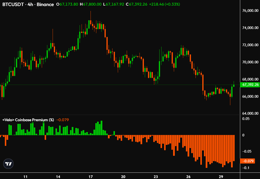 Crypto Rover tweet media