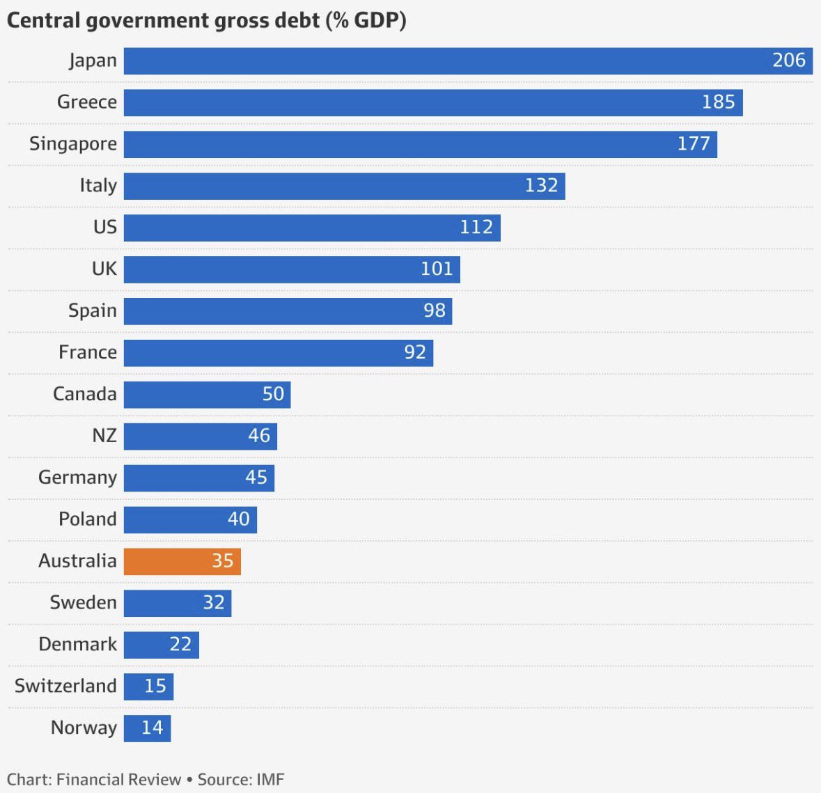 Dundo 💜 🪩🧙🏻‍♂️ tweet media
