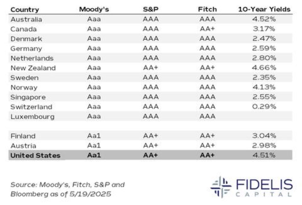 Dundo 💜 🪩🧙🏻‍♂️ tweet media