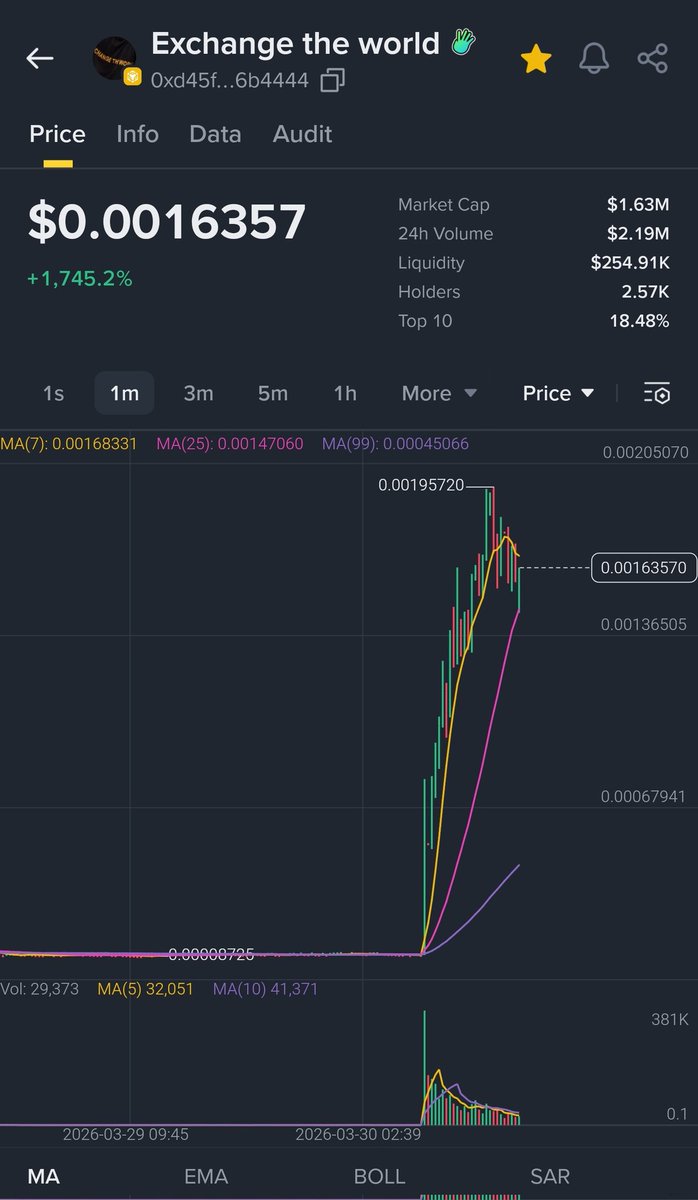 CRYPTOKSA tweet media