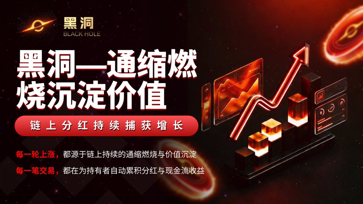 黑洞⚫️Black Hole tweet media