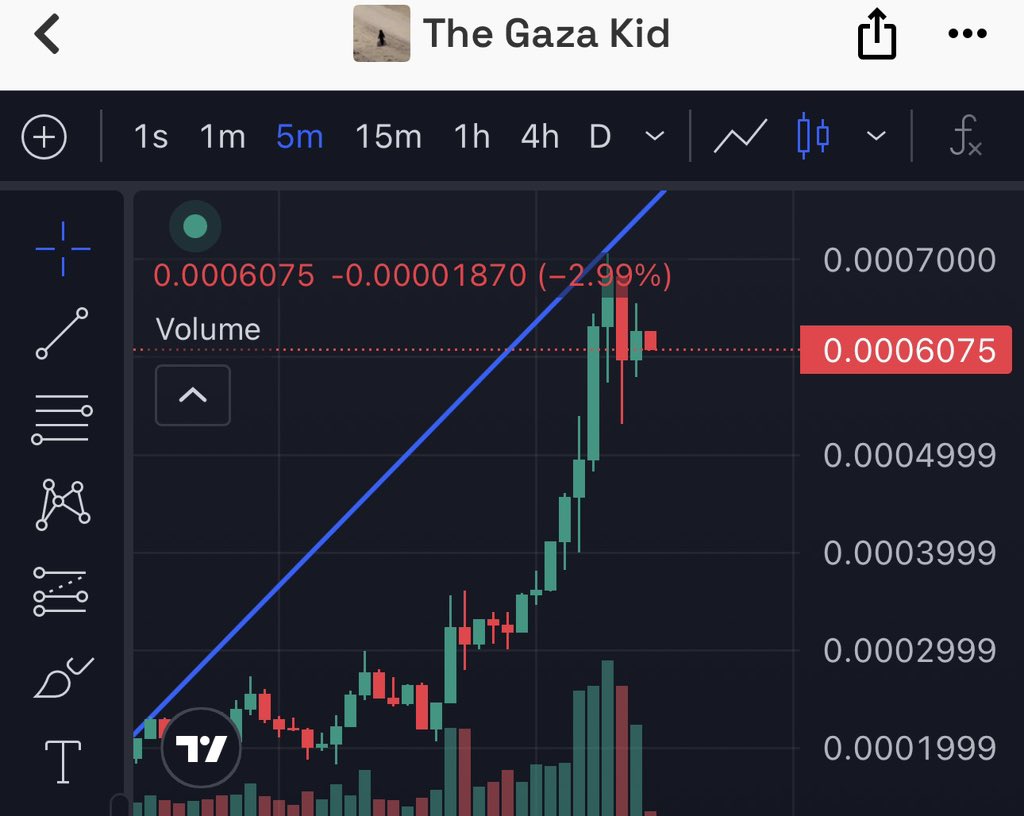 Sol Pump Gem tweet media