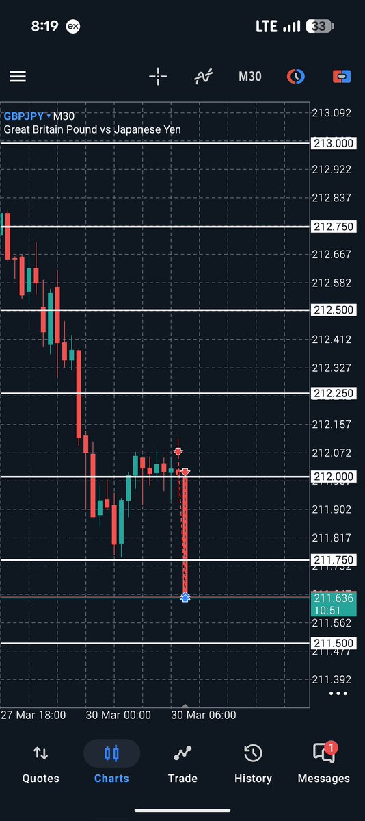 օʍօȶօֆɦօ tweet media