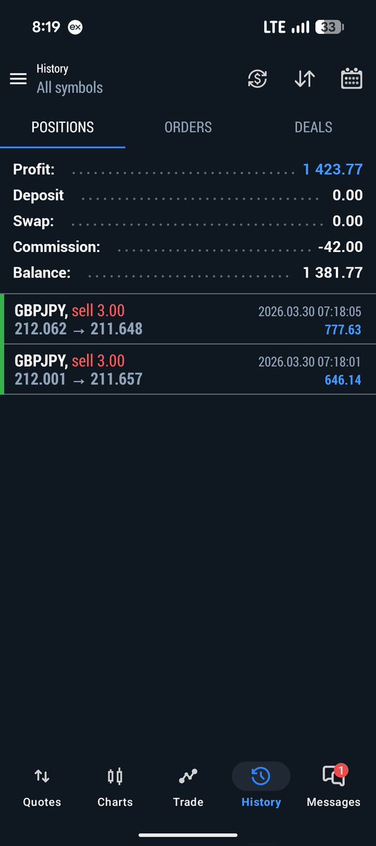 օʍօȶօֆɦօ tweet media