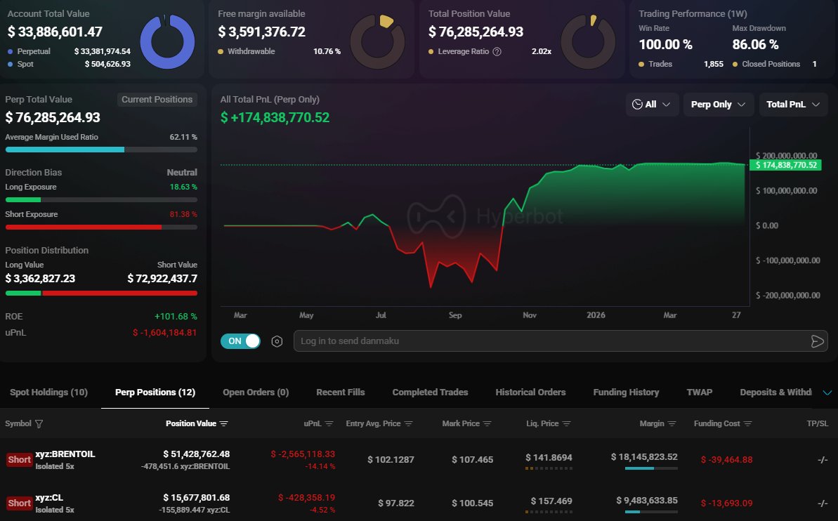 Micon Crypto tweet media